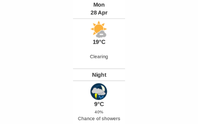 Daily weather report