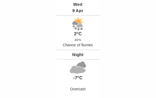 Doppler daily weather report