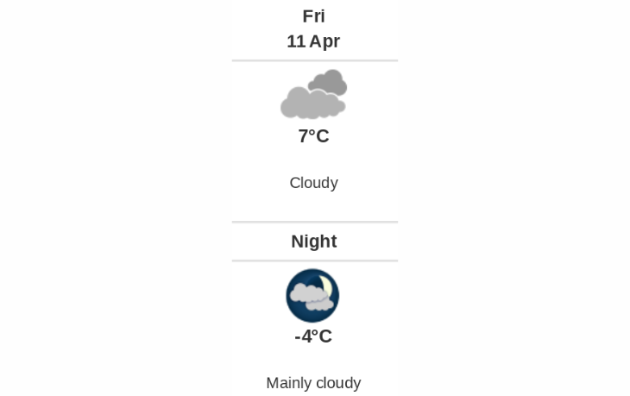 Doppler daily weather report