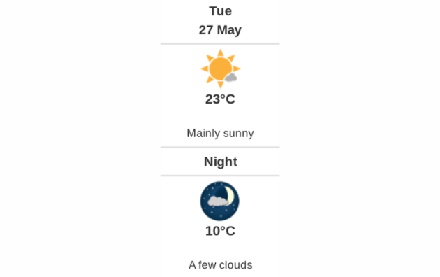 Daily weather report
