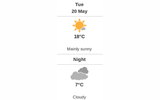 Daily weather report