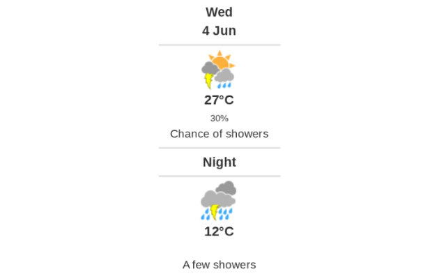 Daily weather report
