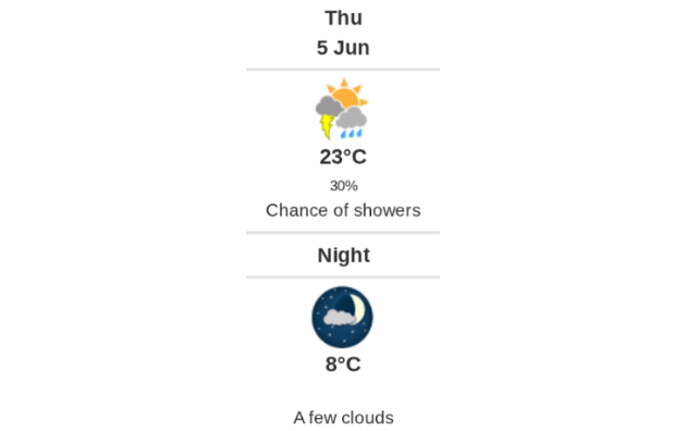 Daily weather report