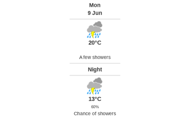 Daily weather report