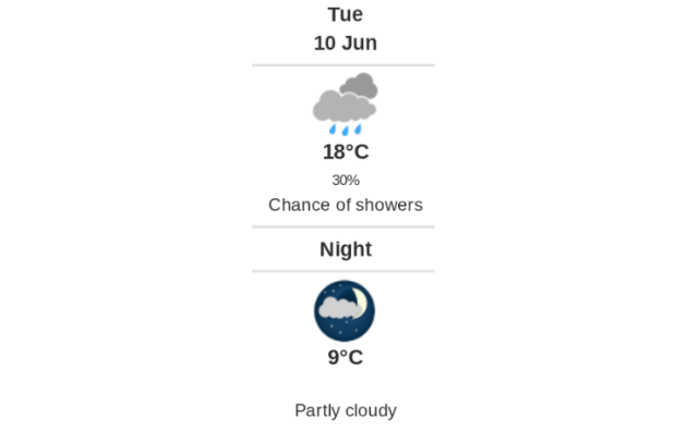 Daily weather report