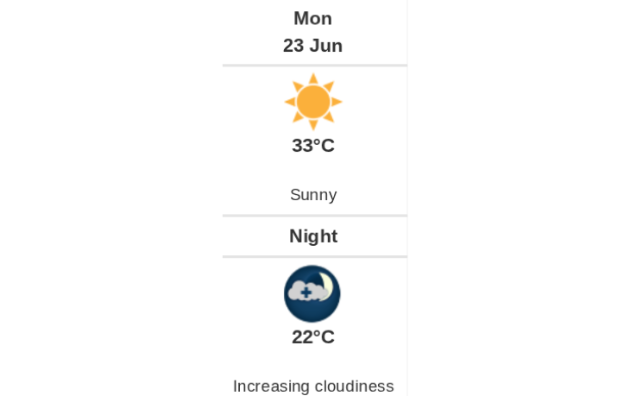 Daily weather report