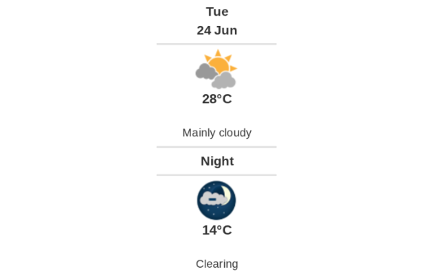 Daily weather report