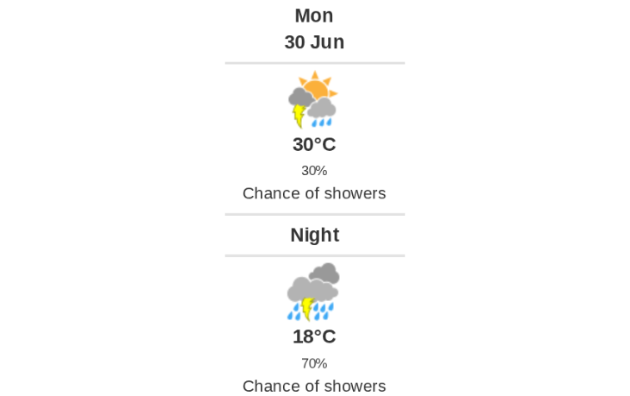 Daily weather report