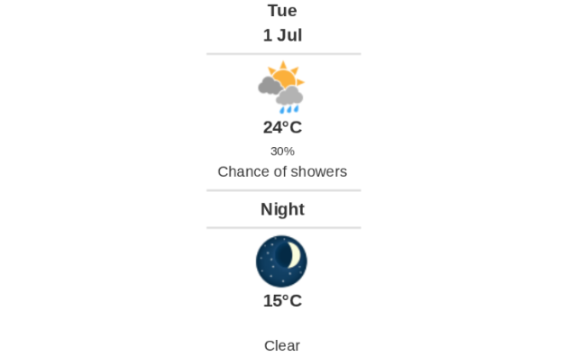 Daily weather report