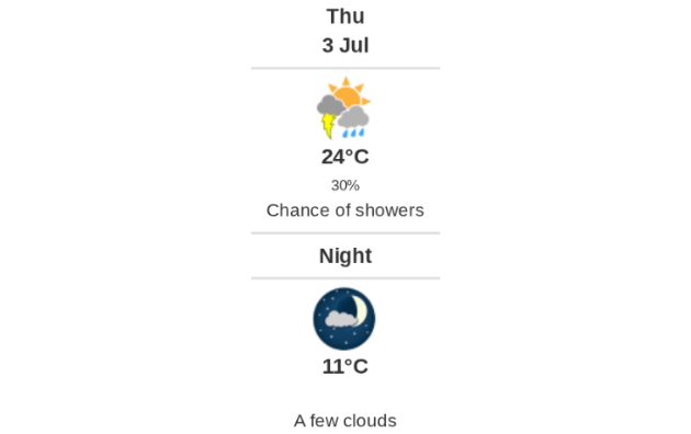 Daily weather report