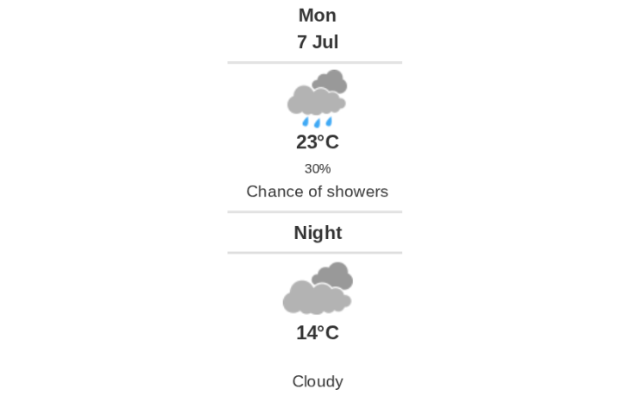 Daily weather report
