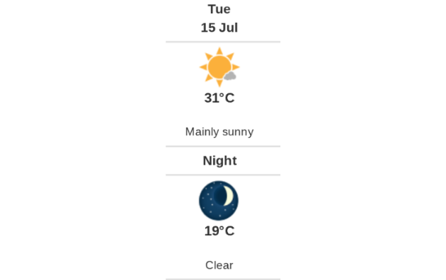Daily weather report
