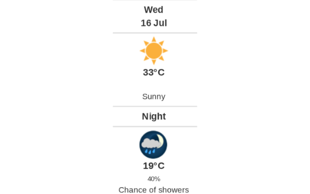 Daily weather report
