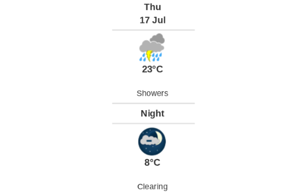 Daily weather report