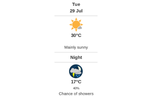 Daily weather report