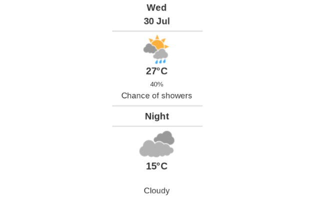Daily weather report