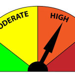 Fire Danger Rating set to High for all of Muskoka