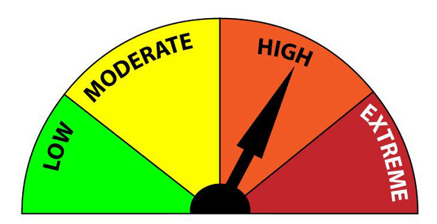 Muskoka Fire Danger Rating set to high