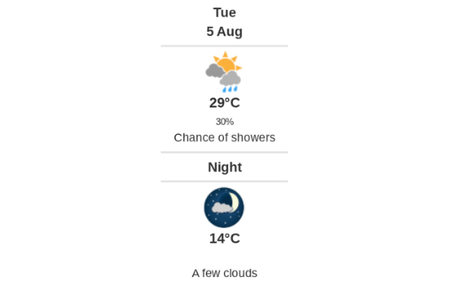 Daily weather report