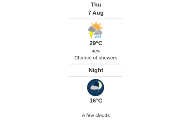 Daily weather report
