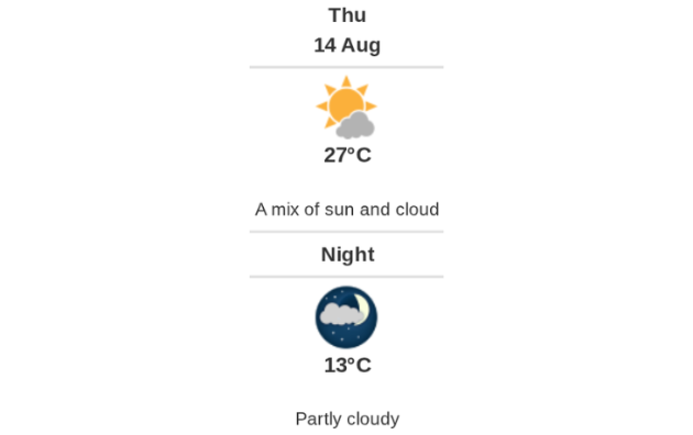 Daily weather report