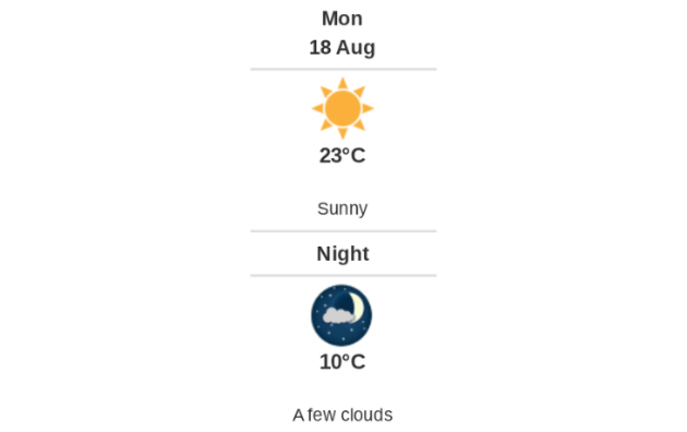 Daily weather report