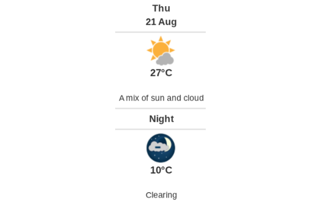 Daily weather report
