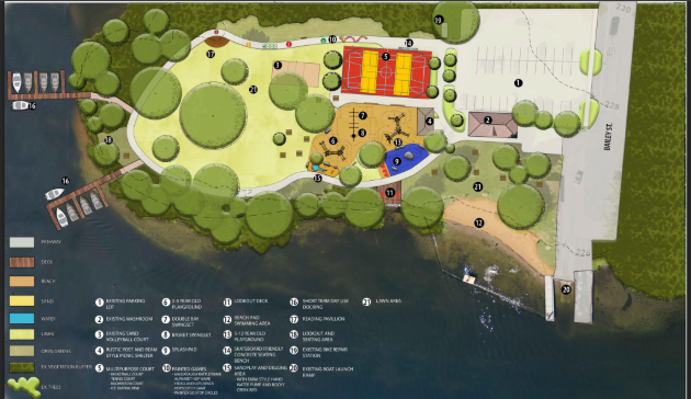 Township of Muskoka Lakes seeks feedback on new park design concepts