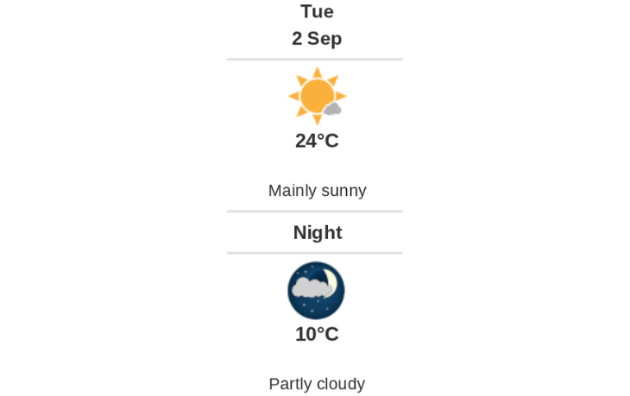 Daily weather report