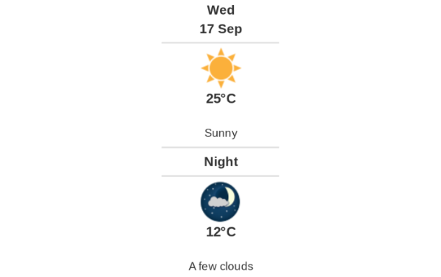 Daily weather report