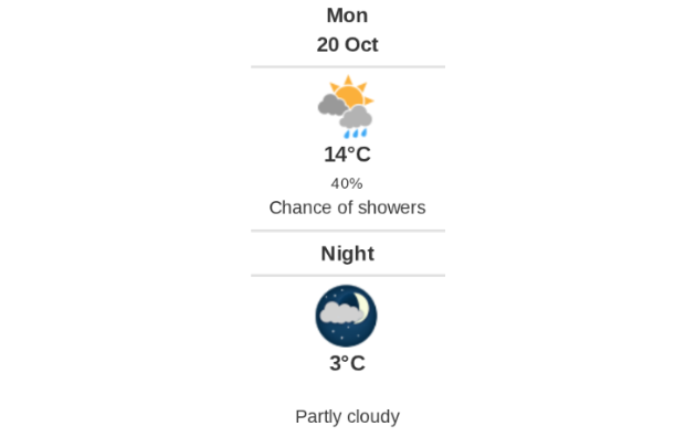 Daily weather report
