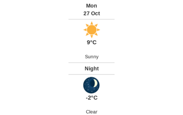 Daily weather report