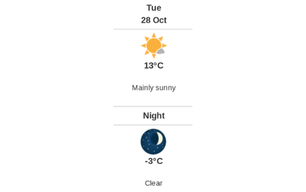 Daily weather report