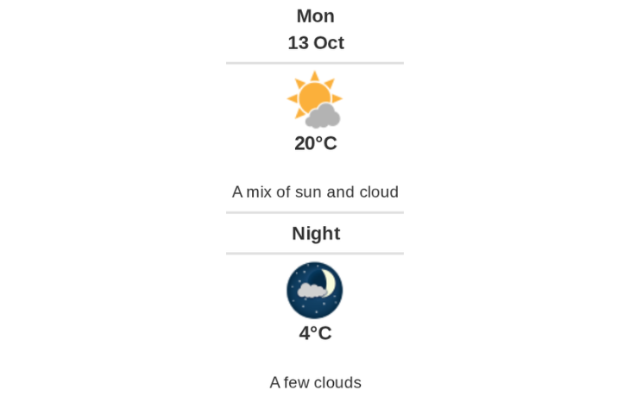 Daily weather report