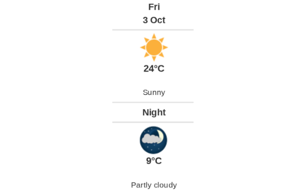Daily weather report