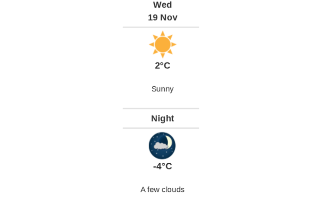 Daily weather report