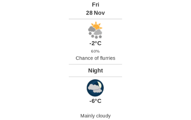 Daily weather report