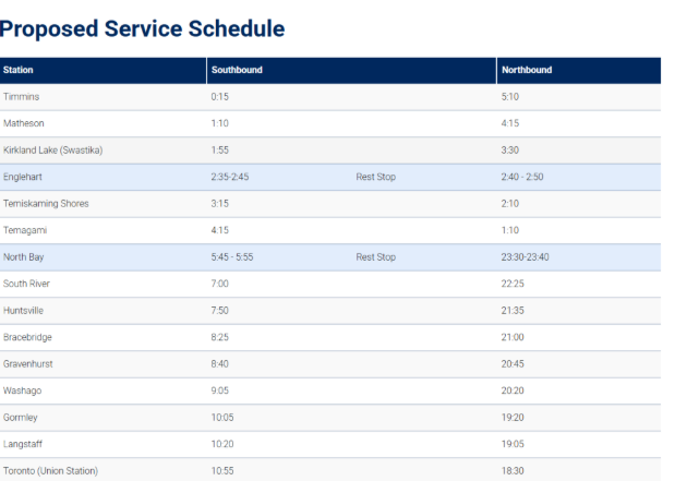 Northlander’s proposed schedule includes stops in Gravenhurst, Bracebridge and Huntsville