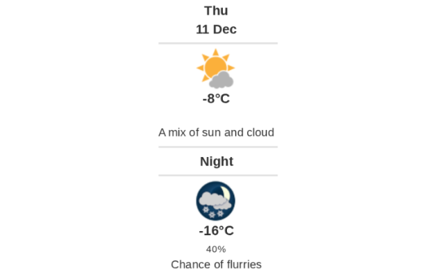 Daily weather report