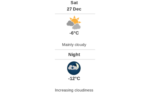 Daily weather report