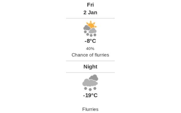 Daily weather report