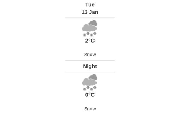 Daily weather report