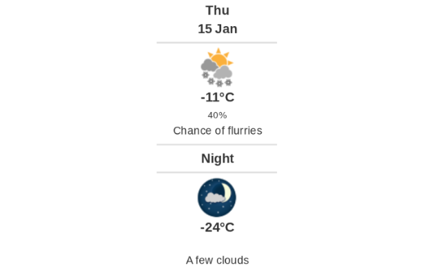 Daily weather report