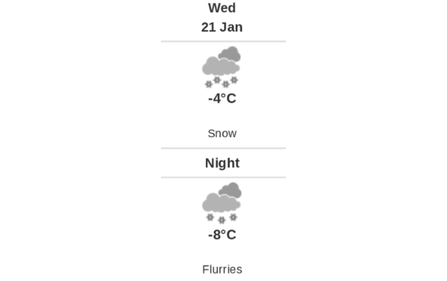Daily weather report