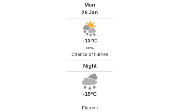 Daily weather report