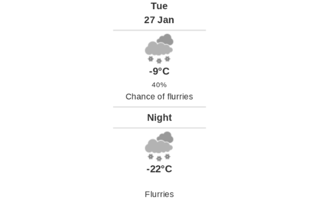 Daily weather report