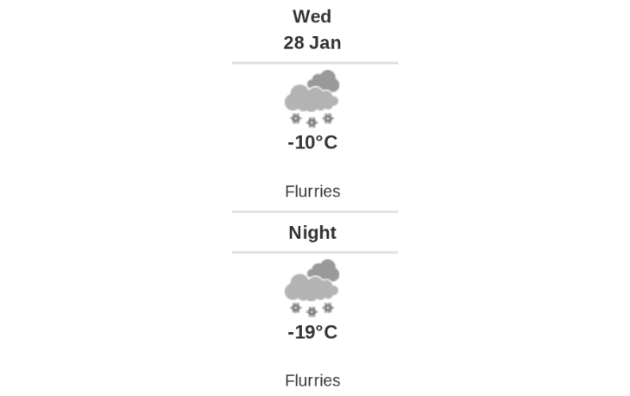 Daily weather report