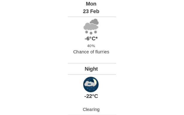 Daily weather report