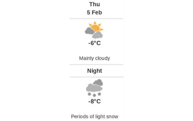 Daily weather report