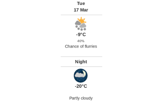 Daily weather report